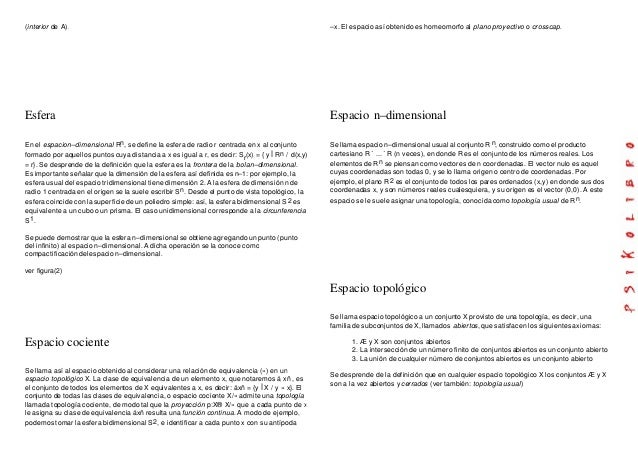 diccionario de topologia lacaniana